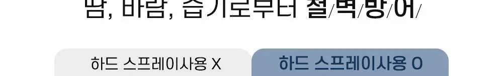 [기내반입] 포레스트스토리 슈퍼하드 워터스프레이 100ml 상세페이지 5